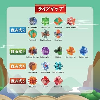 小5おまとめ 楽天市場】スクールキッズ(School Kizoo) 集中力UPドリル